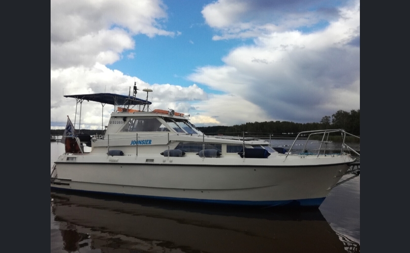 Coronet Muu malli-kuva-15